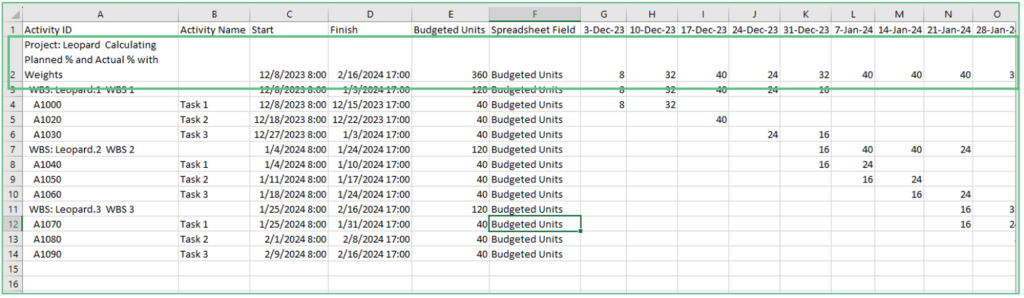 Create two new rows below your data: