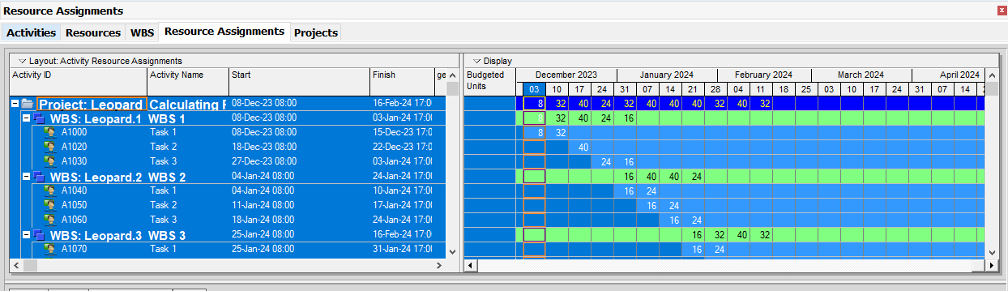 Copy the Time-Distributed Data