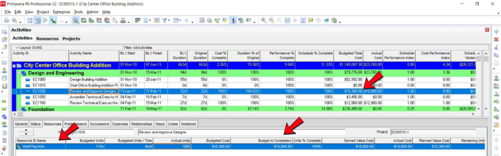 Example of a single-resource LS cost assignment
