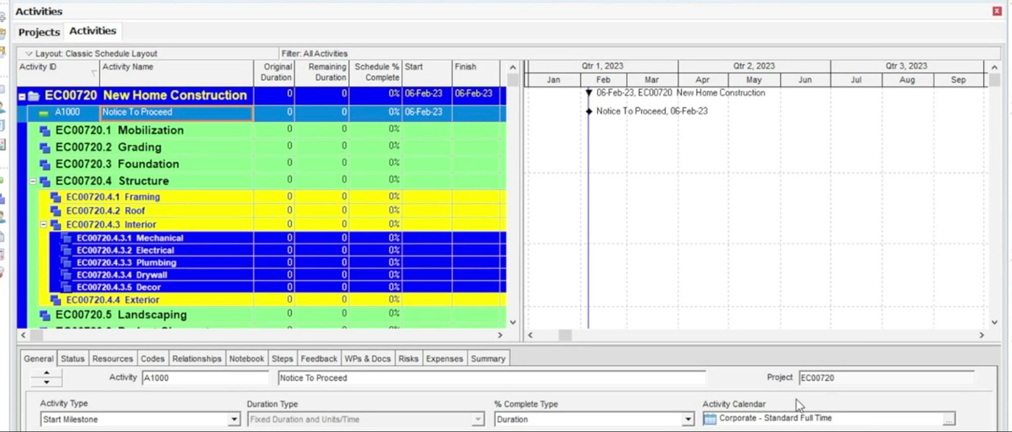 How to Add an Activity in Primavera P6