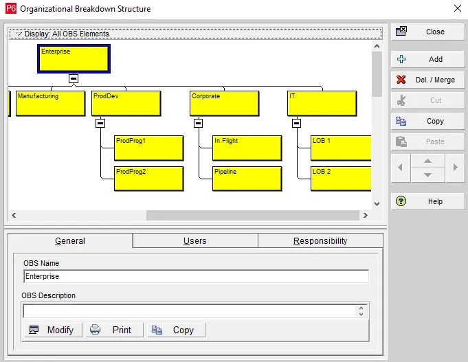 Organizational Breakdown Structure