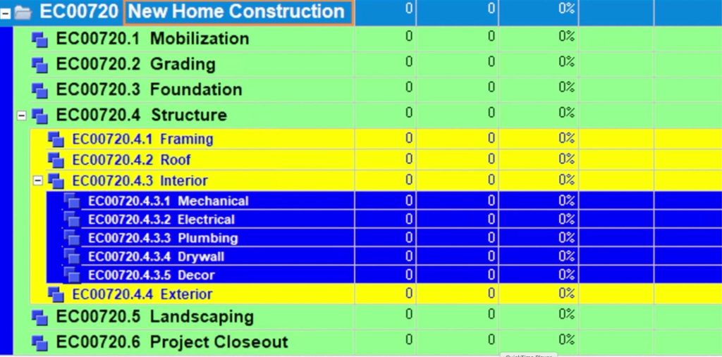 In the Activity Table, WBS elements appear as color-coded rows, each color representing a different hierarchical level. This makes it easier to identify structure and organize your schedule.