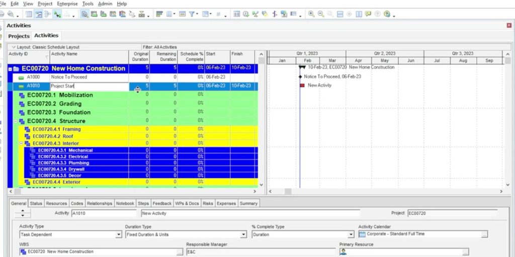 A new activity row will appear directly beneath it. Primavera P6 will automatically generate an Activity ID. You can now name the activity — for example, enter “Project Start.”