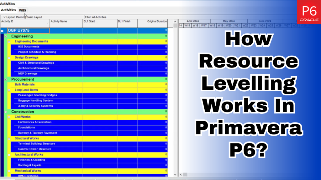 How Resource Levelling Works In Primavera P6